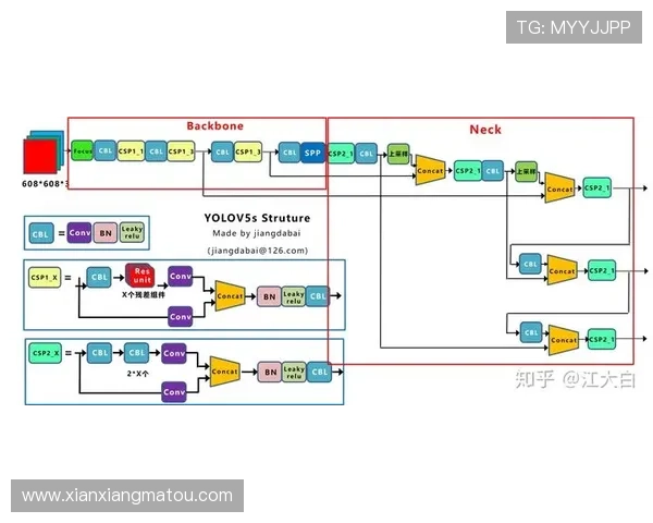 亚博体育旗舰厅登录线路最新优化方案，提升登录速度与稳定性的方法介绍