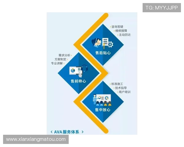 亚搏官方网站客服服务介绍，专业团队全天候为用户提供贴心支持