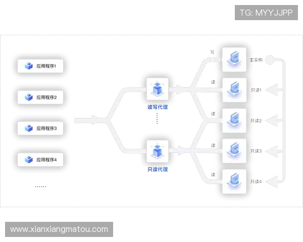 开云官方网页版官网详细指南，帮助用户快速登录开云官方平台体验优质服务