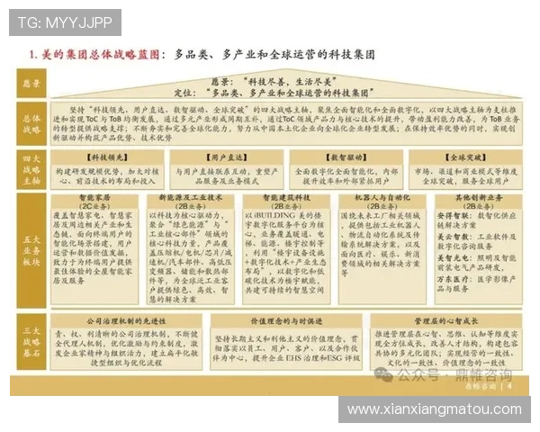 开云集团中国运营管理新策略提升品牌在中国市场的竞争力