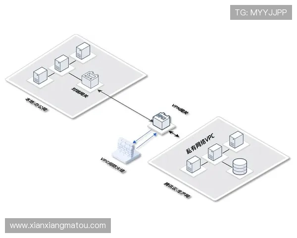 开云网址官方地址安全登录流程详细解析，避免被钓鱼网站欺诈的实用措施