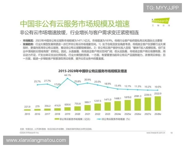 开云集团中国官网的最新动态与品牌发展趋势分析