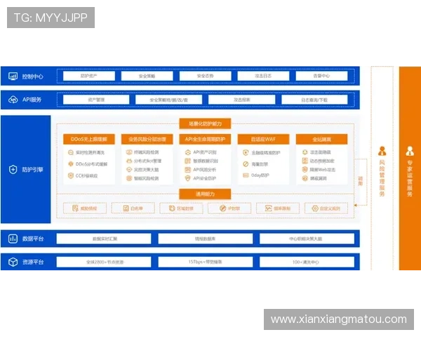 KY体育官网最新资讯，全面解析平台安全与用户体验提升策略