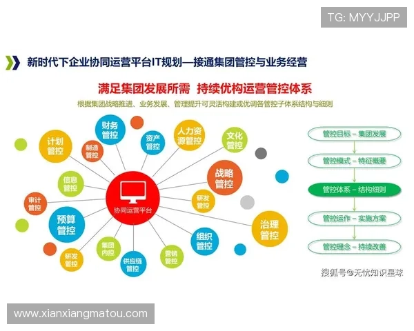 云开大平台为游戏运营提供全面的云端解决方案，助力企业实现数字化转型