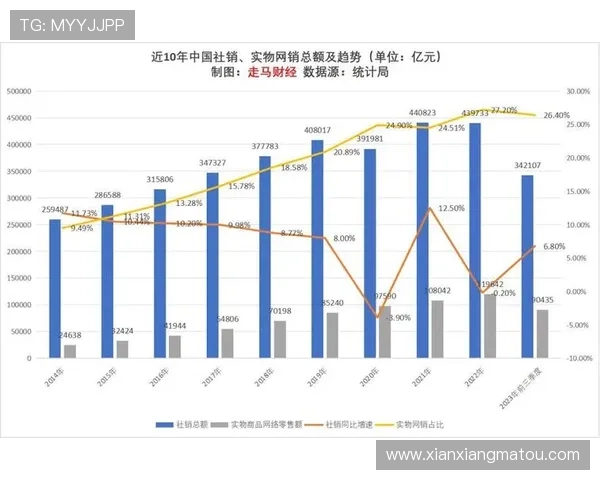 如何通过开云集团官网获取最新的行业趋势与市场分析报告