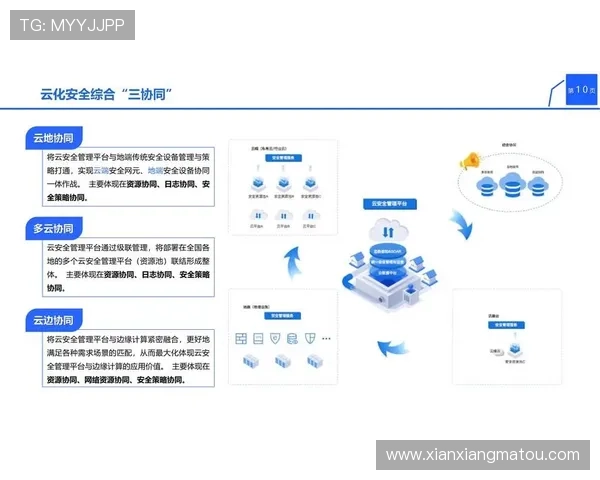 开云网址官方网站最新入口提供详细导航与安全保障指南