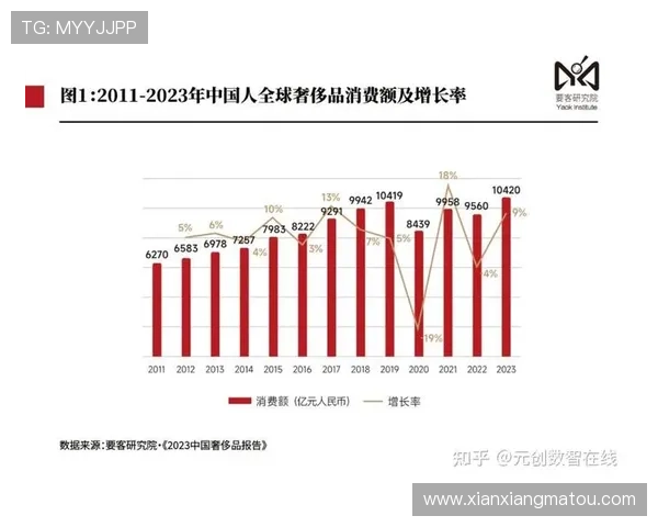 开云集团官网旗下品牌全面介绍及其在全球奢侈品市场的影响力分析