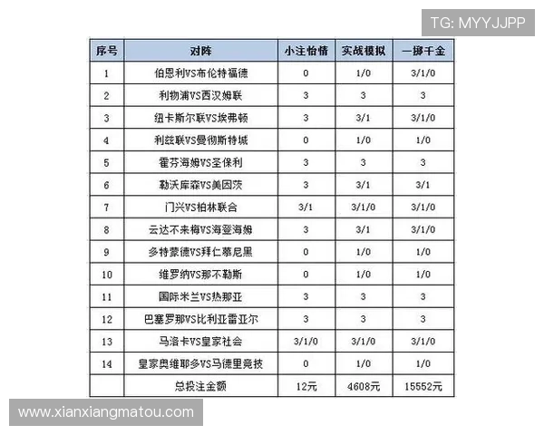 在k0k体育网站上如何找到最适合你的体育竞猜与投注方案