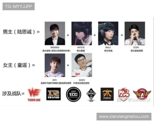 开云电竞官网论坛中的电竞赛事预测与专业分析内容介绍