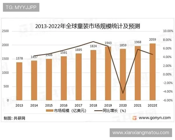 开云Kaiyun国际站的最新功能与未来发展趋势全面分析与预测