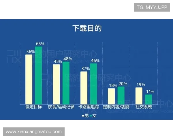 开云体验app官网app用户评价与反馈汇总，助你了解真实使用体验与优化建议